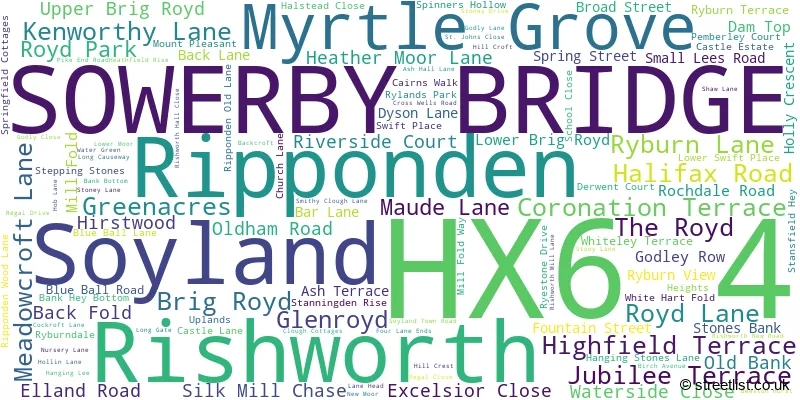 A word cloud for the HX6 4 postcode